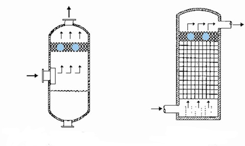 浓缩器除沫器原理图